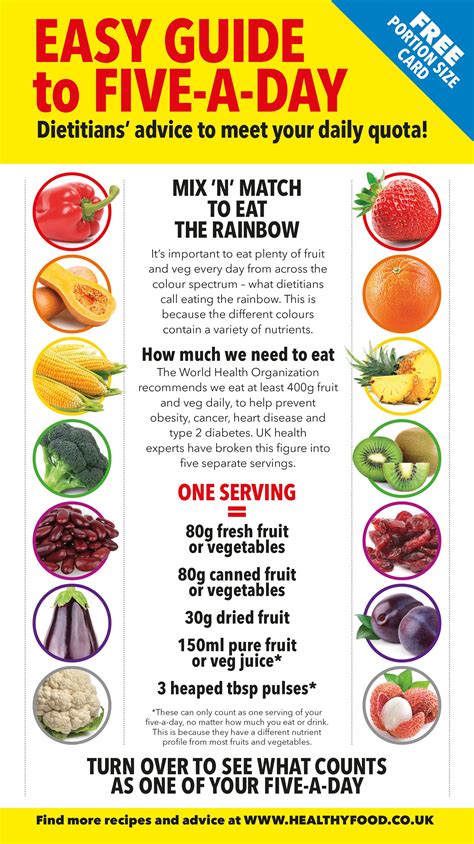 What are your 5 a day foods?